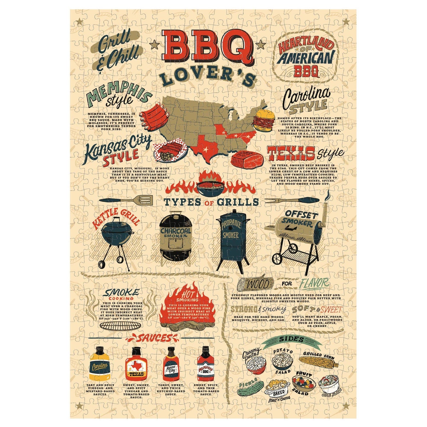 BBQ Lover's 500-piece Jigsaw Puzzle
