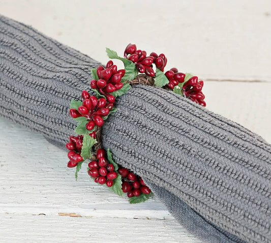 1.5in Pips Taper Ring-Red